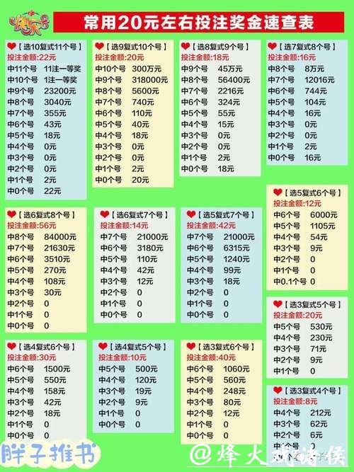 世界杯竞彩:怎样玩转投注赚钱技巧 世界杯竞彩:怎样玩转投注赚钱技巧