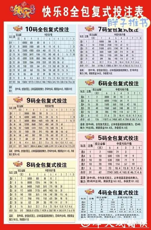 世界杯竞彩:怎样玩转投注赚钱技巧 世界杯竞彩:怎样玩转投注赚钱技巧