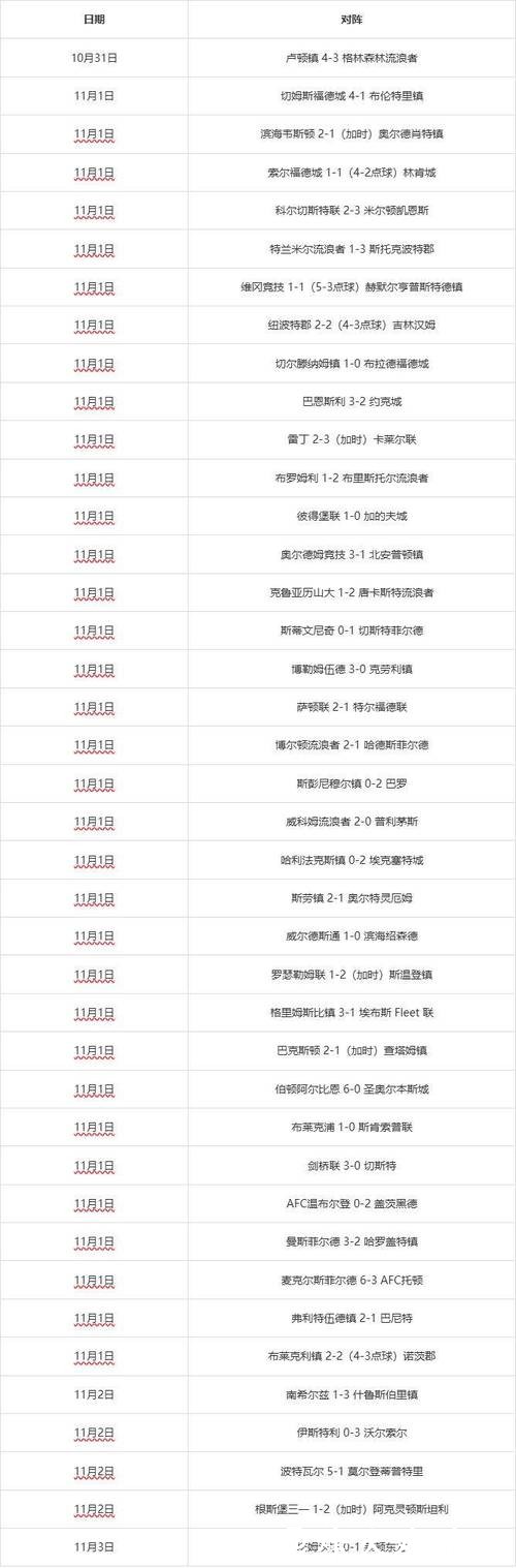 2026世界杯下注赢得高额奖励攻略 2026世界杯下注赢得高额奖励攻略
