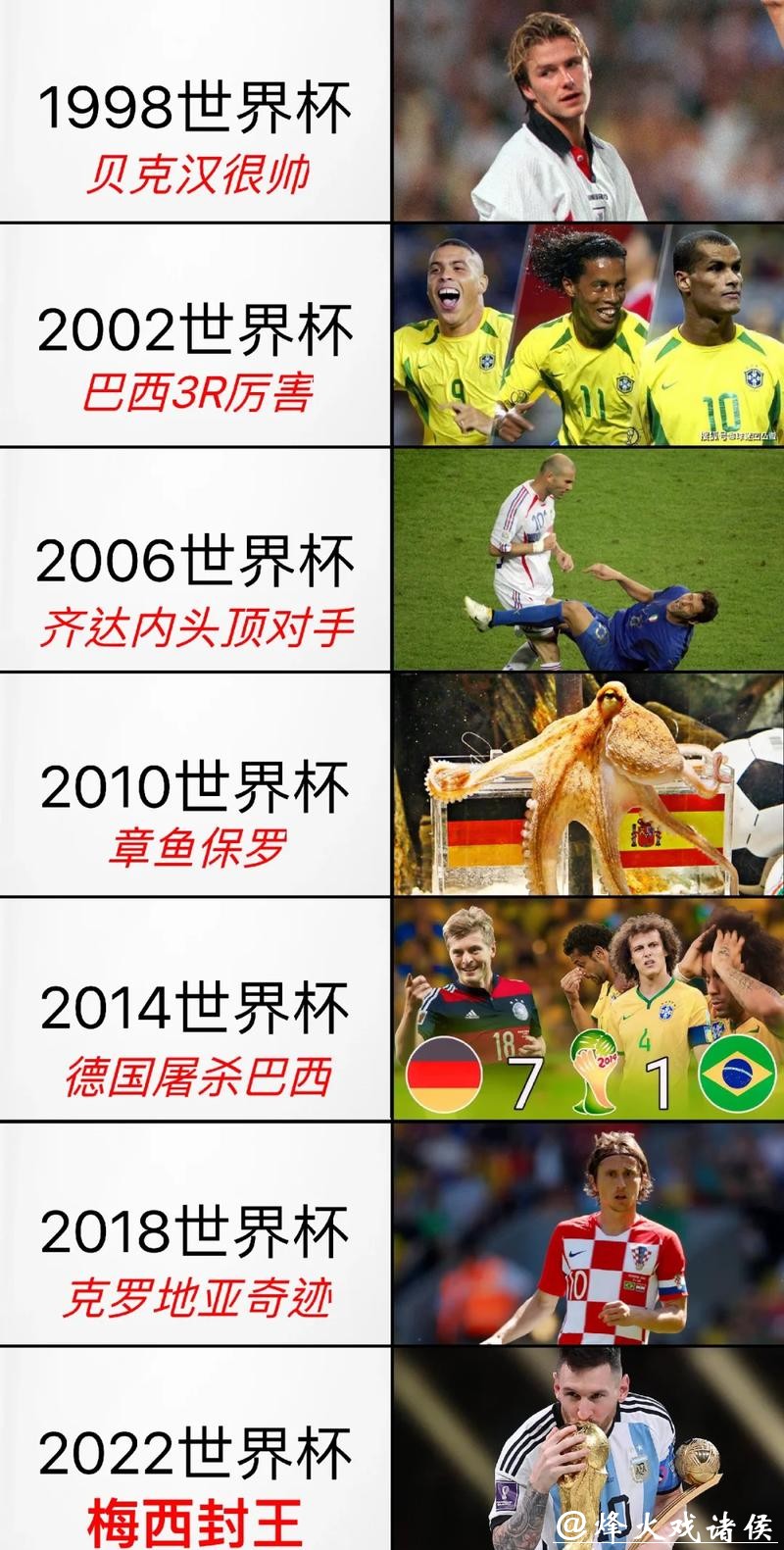 世界杯让球站:全球赛事一站尽览 世界杯让球站:全球赛事一站尽览