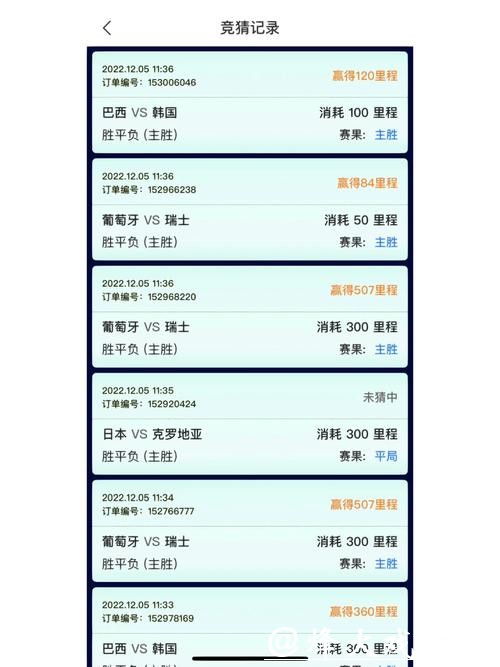 世界杯竞猜平台专属优惠大揭秘 世界杯竞猜平台专属优惠大揭秘