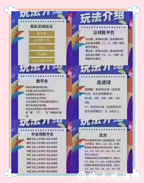 世界杯竞彩胜平负三种玩法解析 世界杯竞彩胜平负三种玩法解析