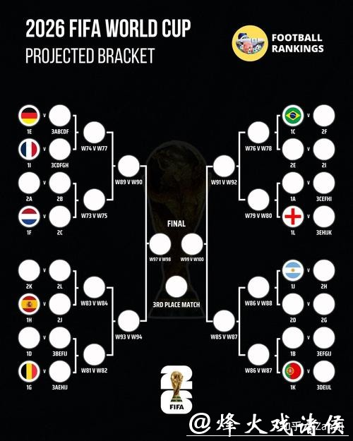 2026世界杯竞猜：深入解析球员状态与战术