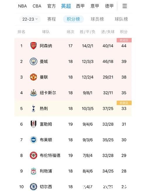 世界杯下注平台：关注赔率变化的重要性