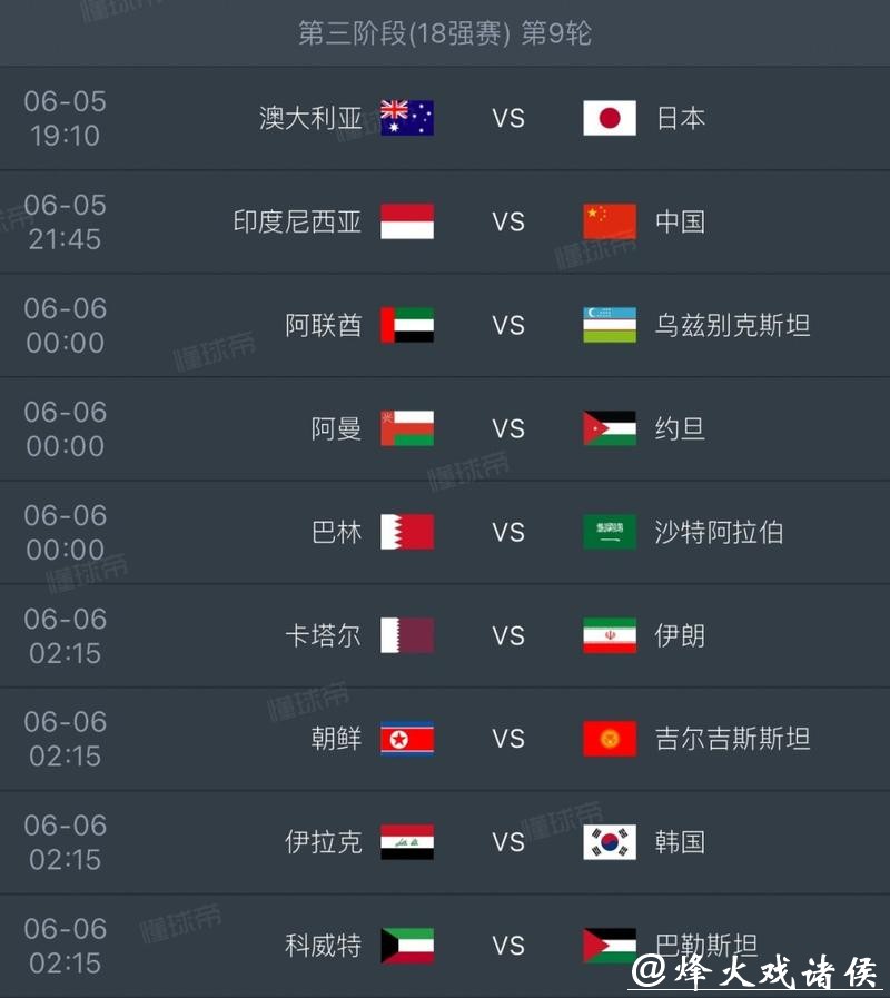 2026世界杯预测：主办国带来的赛事影响