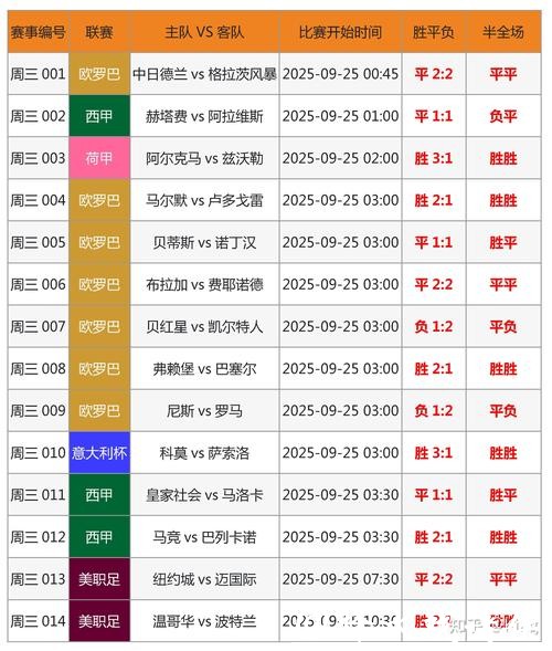世界杯竞猜APP：线上平台注册指南全解