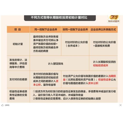 世界杯下注：投注策略对长线盈利的作用