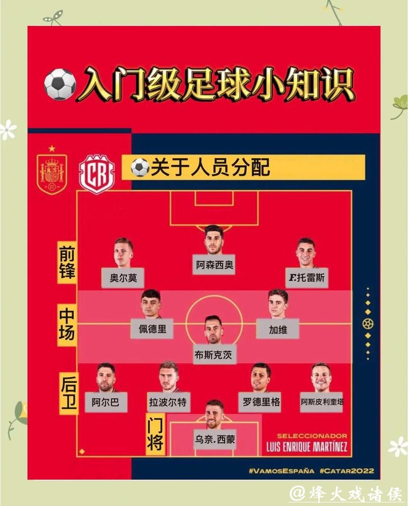 世界杯外围下注：精准分析球队状态的方法