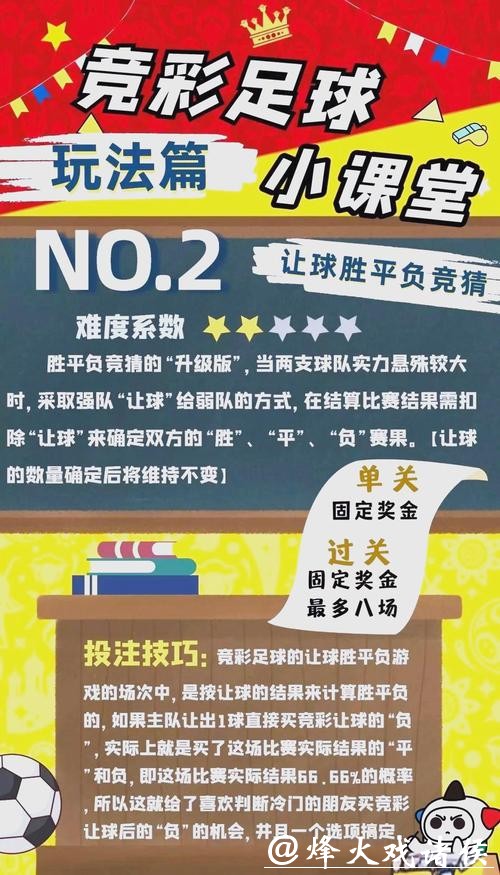 世界杯投注官网:如何避免常见投注陷阱 世界杯投注官网:如何避免常见投注陷阱