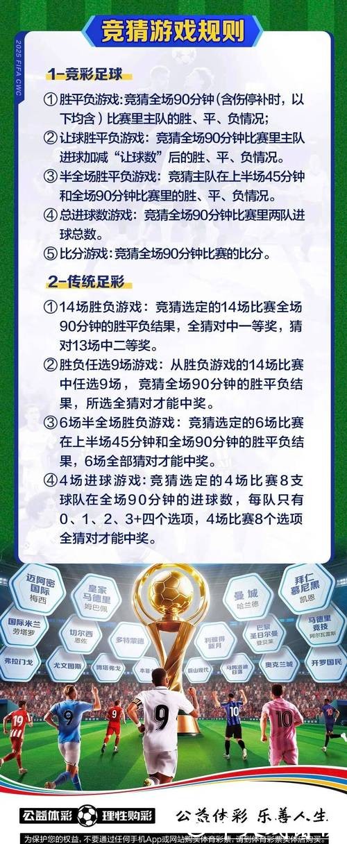 世界杯投注官网:如何避免常见投注陷阱 世界杯投注官网:如何避免常见投注陷阱